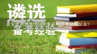 淮安市洪泽县2014年事业单位考试职位表？