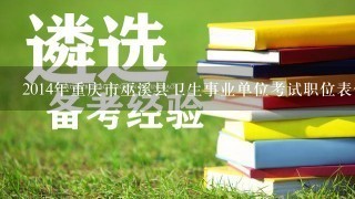 2014年重庆市巫溪县卫生事业单位考试职位表什么时候出来